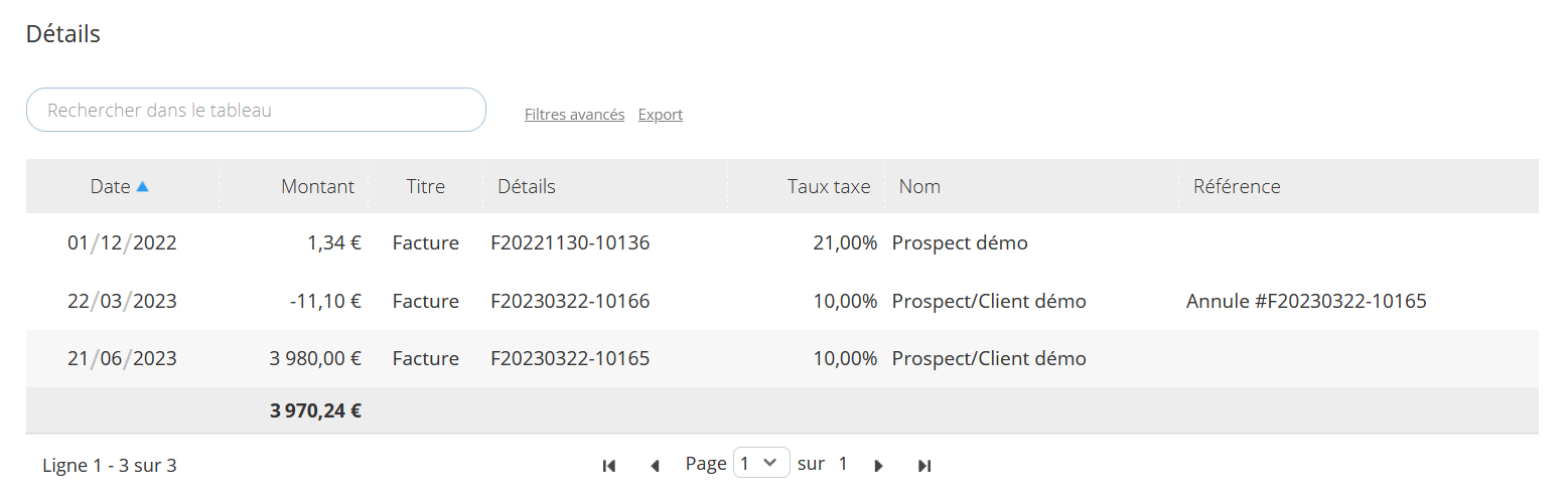 Comment Faciliter Sa D Claration De Tva Avec Axonaut Axonaut Support